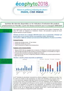 Ecophyto: Synthèse des données permettant l’évaluation de l’efficacité du plan en Picardie