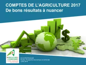 Comptes de l'agriculture 2017, de bons résultats à nuancer