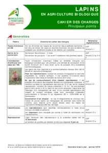 Janvier 2019 - Cahier des charges Lapins bio