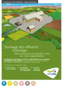 Stockage des effluents d'élevage