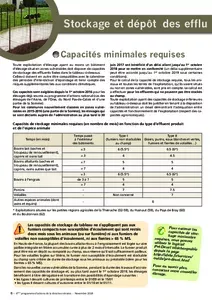 Capacité de stockage des effluents