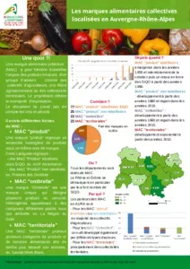 Les marques alimentaires collectives localisées en Auvergne-Rhône-Alpes