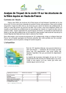 Analyse de l'impact de la covid-19 sur les structures de la filière équine en Hauts-de-France