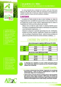 Les prairies dans l’Allier : quelles conséquences agro-climatiques sur mon département ?