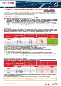 Données économiques d'un projet photovoltaïque