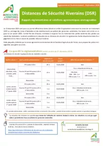 Distances épandages à respecter