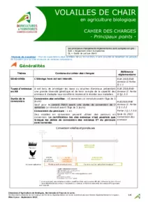 Janvier 2024 - Cahier des charges Volailles de chair bio