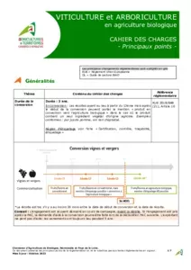 Octobre 2023 - Cahier des charges Arboriculture et viticulture bio