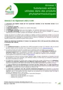 Septembre 2023 - Annexe 1 : Substances actives utilisées dans les produits phytopharmaceutiques