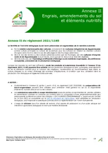 Septembre 2023 - Annexe 2 : Engrais, amendements du sol et éléments nutritifs