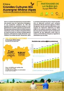 Filières grandes cultures biologiques en Auvergne-Rhône-Alpes