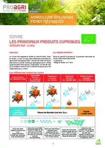 Cuivre : les principaux produits cupriques - Fiche bio