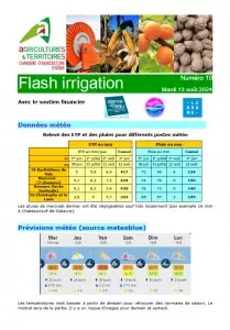 Flash irrigation du 13 août 2024