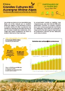 Fiche filières Grandes cultures bio régionales