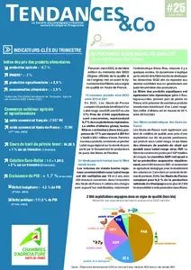 Bulletin Tendances &Co de Mars 2023