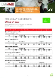 Prix de la viande bovine en AB en 2022