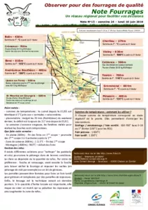 Observer pour des fourrages de qualité, Note Fourrages, Note N°15